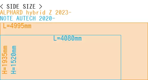 #ALPHARD hybrid Z 2023- + NOTE AUTECH 2020-